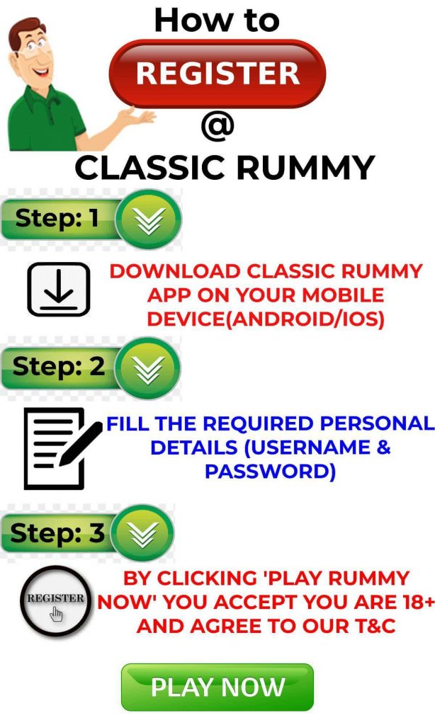 How to Register at ClassicRummy